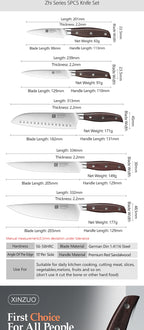 5-Piece Carving Knife Set - Zhi Series (B35) - image 13